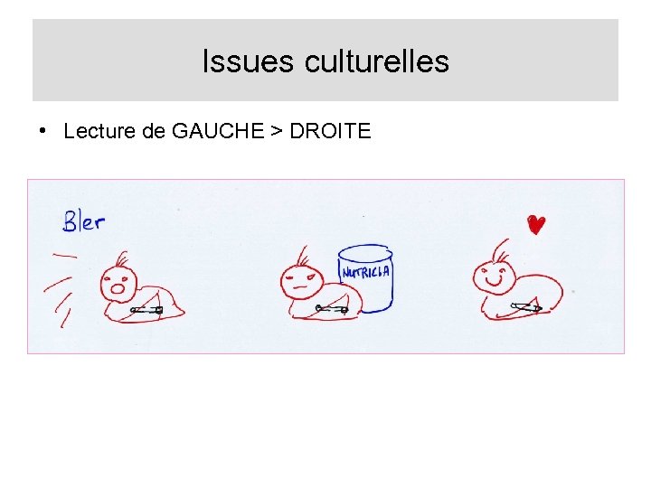 Issues culturelles • Lecture de GAUCHE > DROITE 