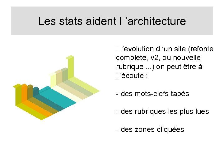 Les stats aident l ’architecture L ’évolution d ’un site (refonte complete, v 2,