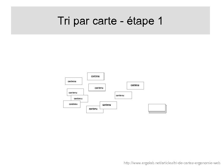 Tri par carte - étape 1 http: //www. ergolab. net/articles/tri-de-cartes-ergonomie-web. 