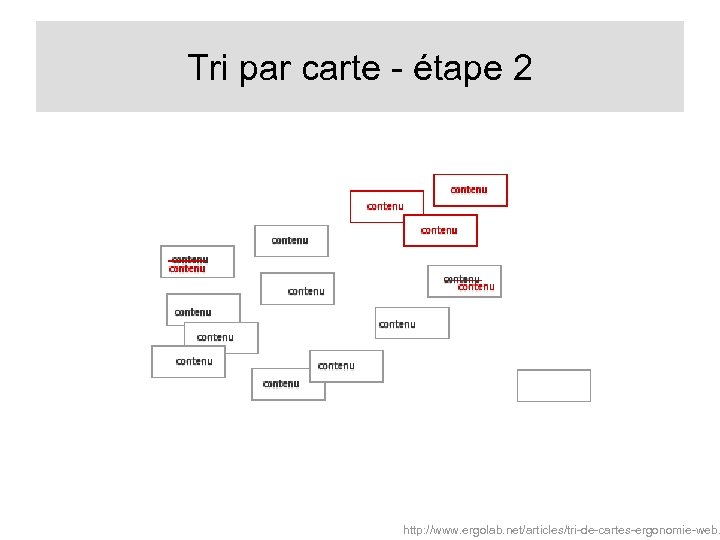 Tri par carte - étape 2 http: //www. ergolab. net/articles/tri-de-cartes-ergonomie-web. 