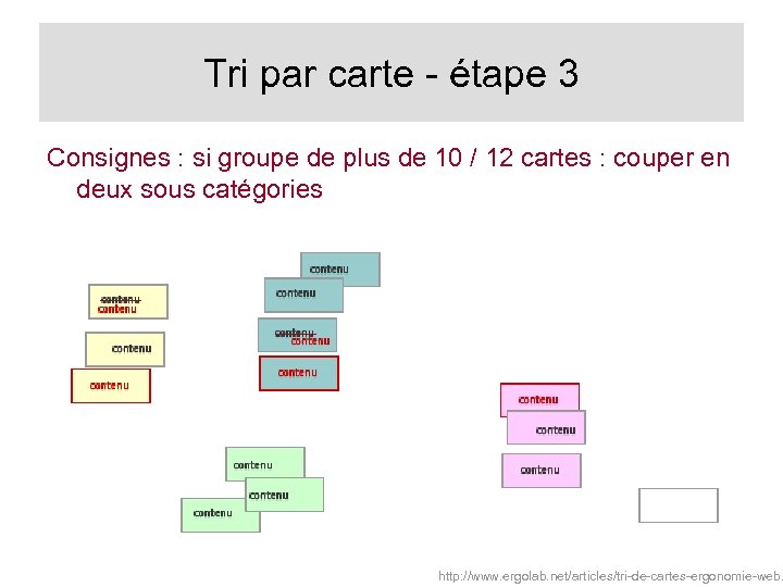 Tri par carte - étape 3 Consignes : si groupe de plus de 10