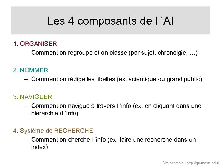 Les 4 composants de l ’AI 1. ORGANISER – Comment on regroupe et on