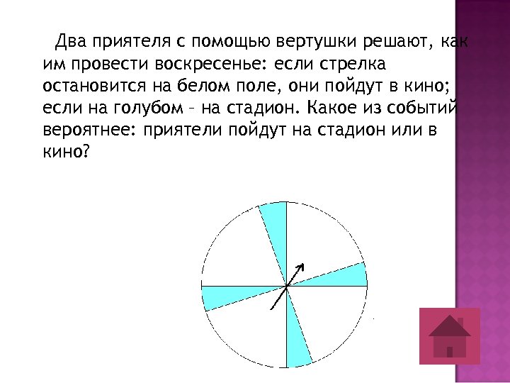 Два приятеля с помощью вертушки решают, как им провести воскресенье: если стрелка остановится на