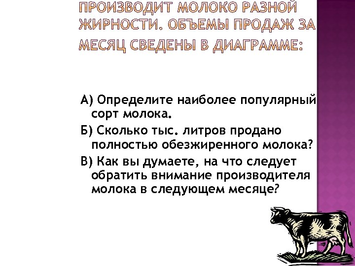 А) Определите наиболее популярный сорт молока. Б) Сколько тыс. литров продано полностью обезжиренного молока?