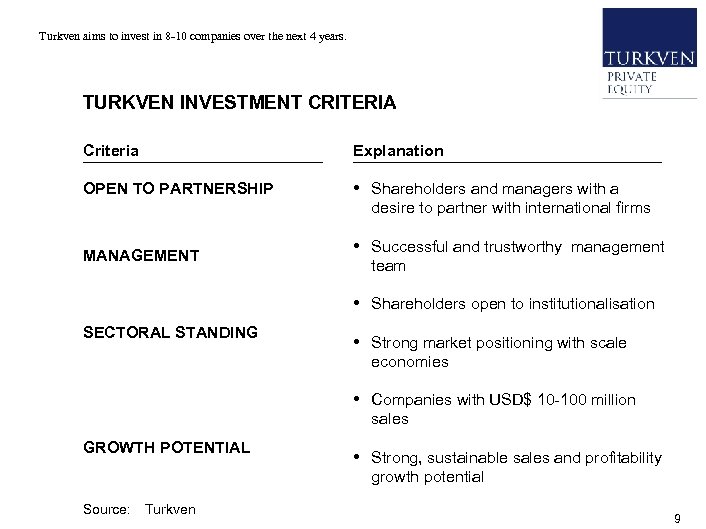  • Turkven aims to invest in 8 -10 companies over the next 4