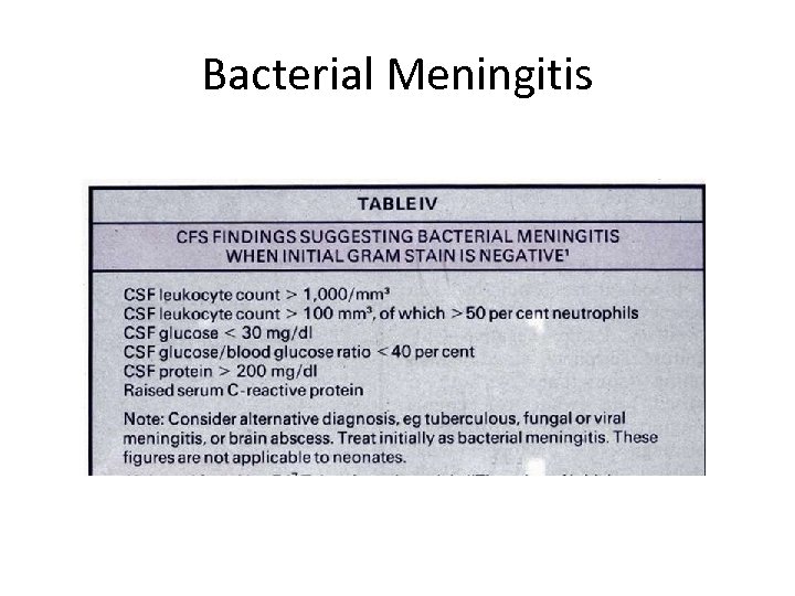 Bacterial Meningitis 