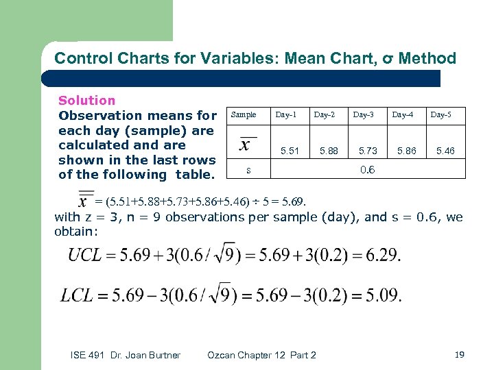 Control Charts for Variables: Mean Chart, σ Method Solution Observation means for each day