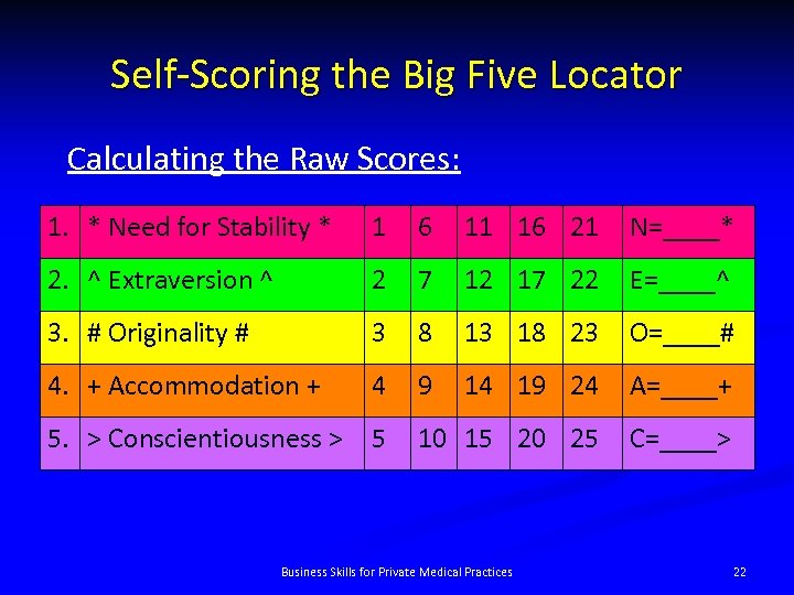 Self-Scoring the Big Five Locator Calculating the Raw Scores: 1. * Need for Stability