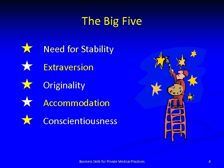 The Big Five ★ ★ ★ Need for Stability Extraversion Originality Accommodation Conscientiousness Business