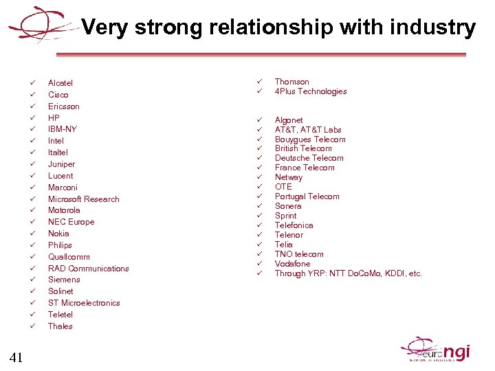 Very strong relationship with industry ü ü ü ü ü ü 41 Alcatel Cisco