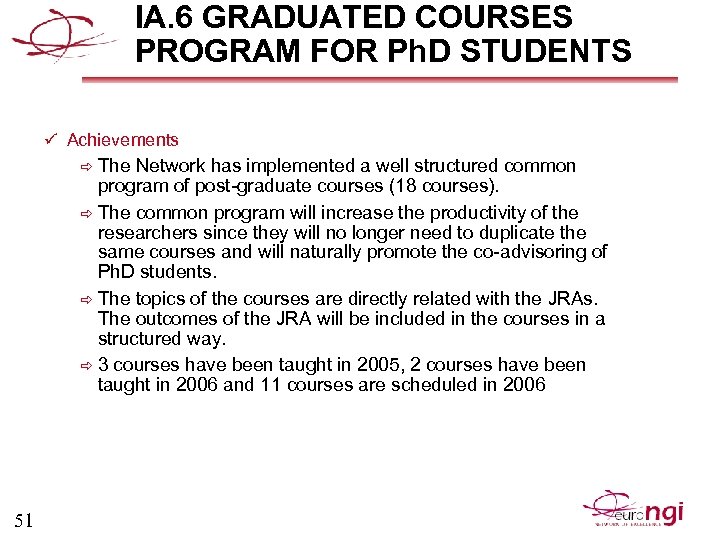 IA. 6 GRADUATED COURSES PROGRAM FOR Ph. D STUDENTS ü Achievements The Network has