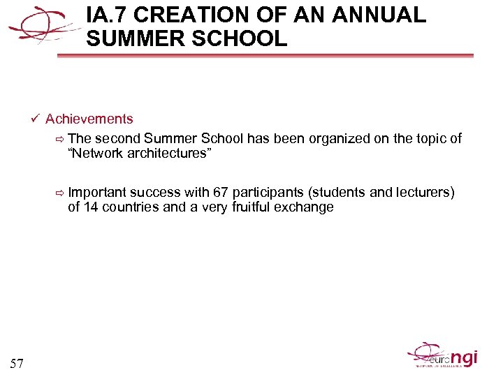 IA. 7 CREATION OF AN ANNUAL SUMMER SCHOOL ü Achievements ð The second Summer