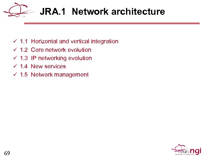 JRA. 1 Network architecture ü 1. 1 Horizontal and vertical integration ü 1. 2