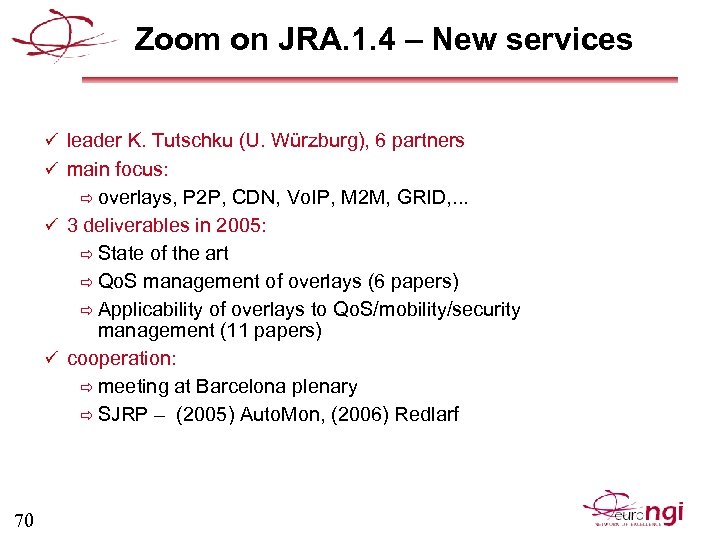 Zoom on JRA. 1. 4 – New services ü leader K. Tutschku (U. Würzburg),