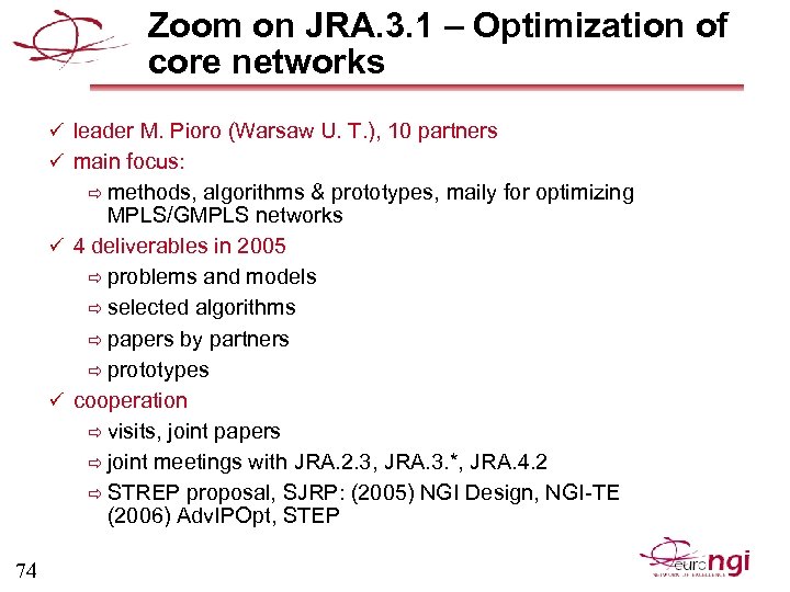 Zoom on JRA. 3. 1 – Optimization of core networks ü leader M. Pioro