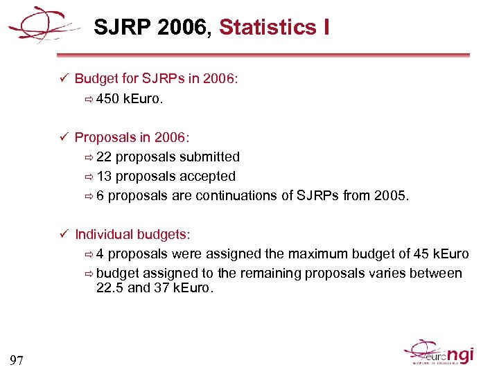 SJRP 2006, Statistics I ü Budget for SJRPs in 2006: ð 450 k. Euro.