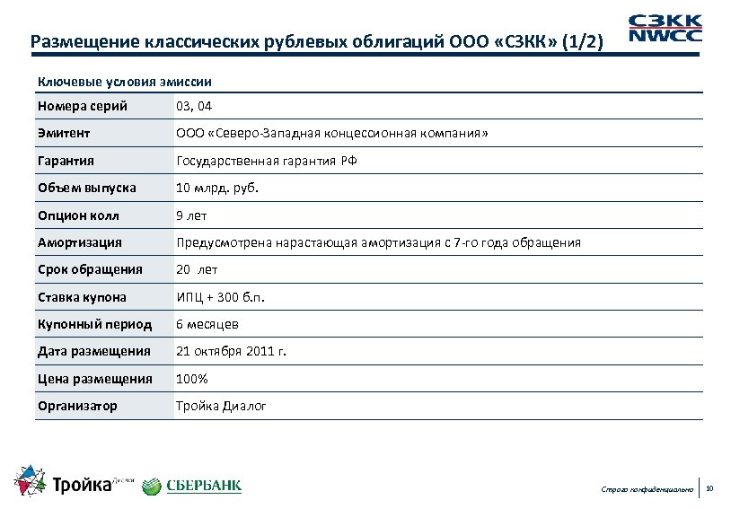 Размещение классических рублевых облигаций ООО «СЗКК» (1/2) Ключевые условия эмиссии Номера серий 03, 04