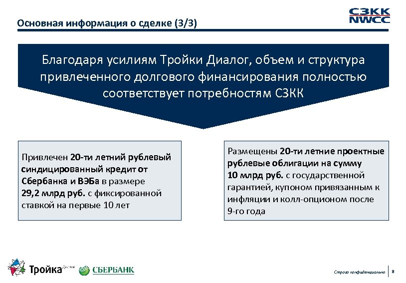 Основная информация о сделке (3/3) Благодаря усилиям Тройки Диалог, объем и структура привлеченного долгового