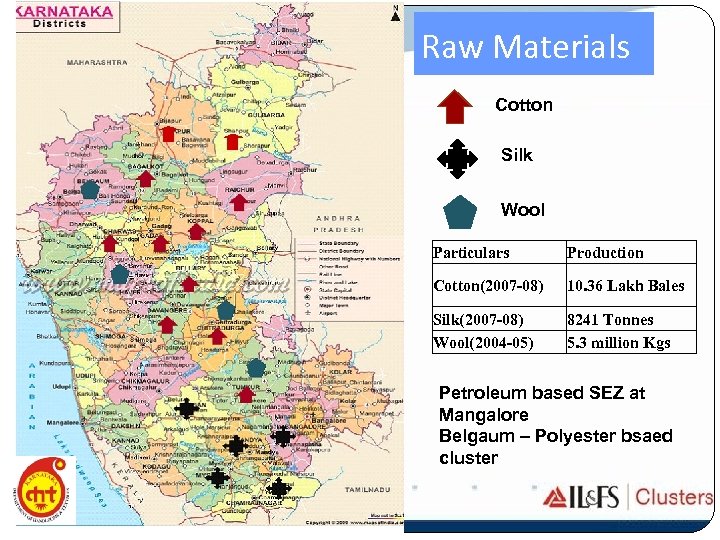 Raw Materials Cotton Silk Wool Particulars Production Cotton(2007 -08) 10. 36 Lakh Bales Silk(2007