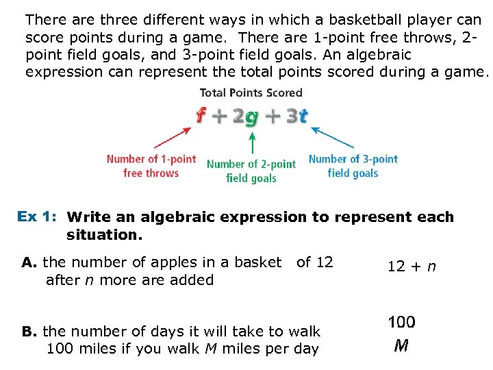 There are three different ways in which a basketball player can score points during