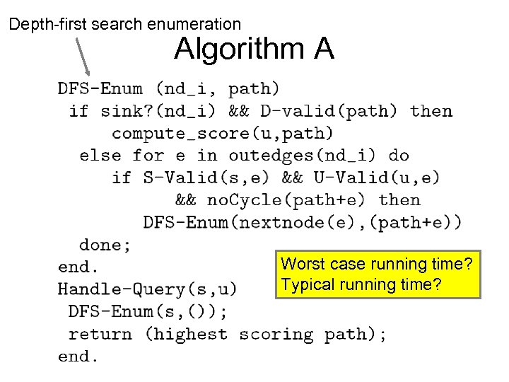 Depth-first search enumeration Algorithm A Worst case running time? Typical running time? 