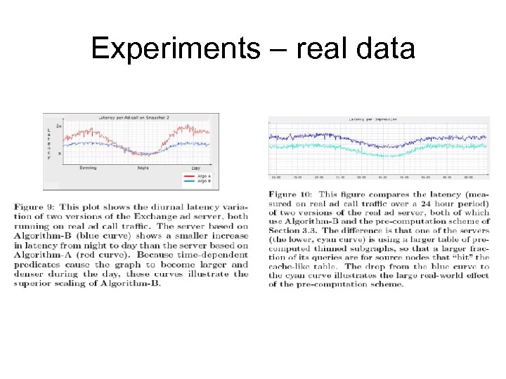 Experiments – real data 