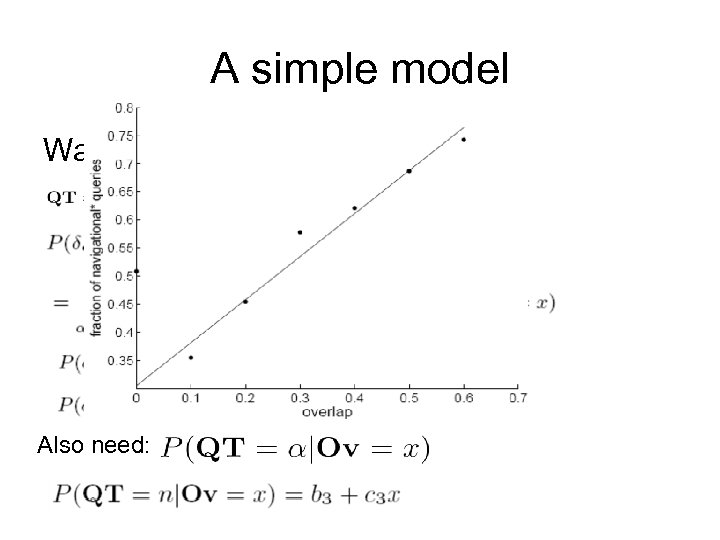A simple model Want to model Also need: 