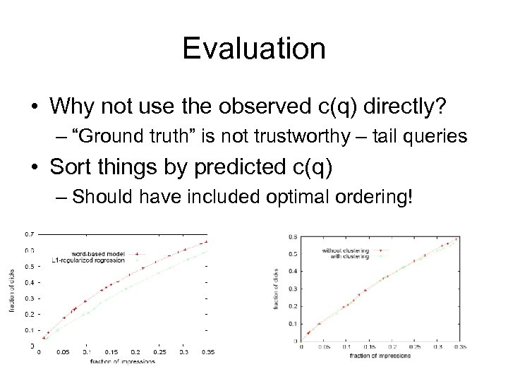 Evaluation • Why not use the observed c(q) directly? – “Ground truth” is not