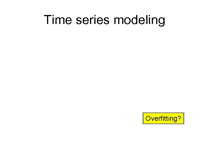 Time series modeling Overfitting? 