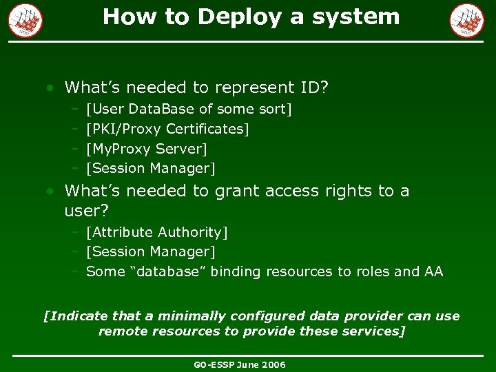How to Deploy a system • What’s needed to represent ID? – – [User
