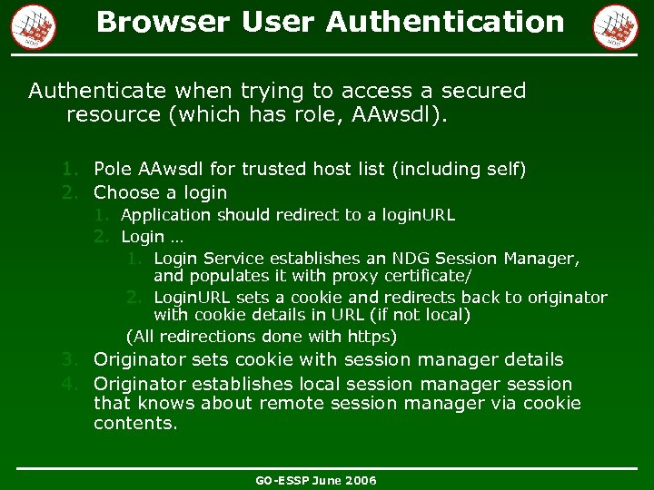 Browser User Authentication Authenticate when trying to access a secured resource (which has role,