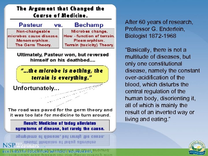 After 60 years of research, Professor G. Enderlein, Biologist 1872 -1968 “Basically, there is