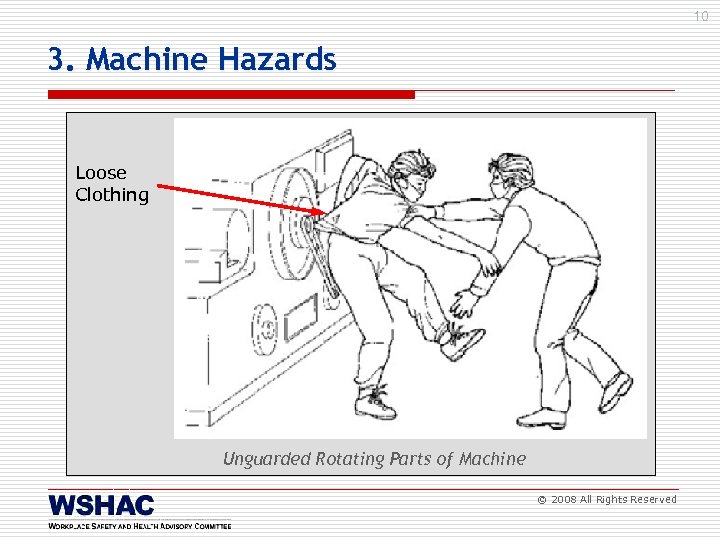 10 3. Machine Hazards Loose Clothing Pictures or Graphs Within This Area Unguarded Rotating