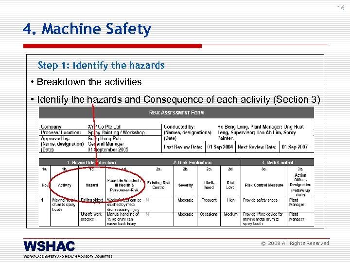 16 4. Machine Safety Step 1: Identify the hazards • Breakdown the activities •