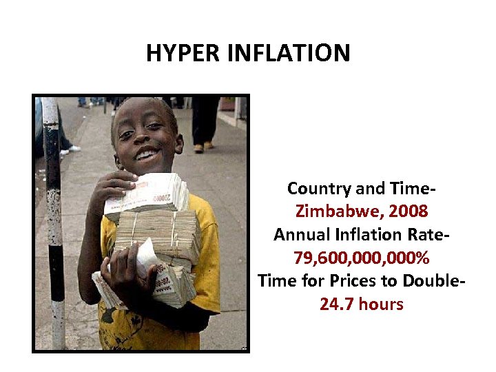 HYPER INFLATION Country and Time. Zimbabwe, 2008 Annual Inflation Rate 79, 600, 000% Time