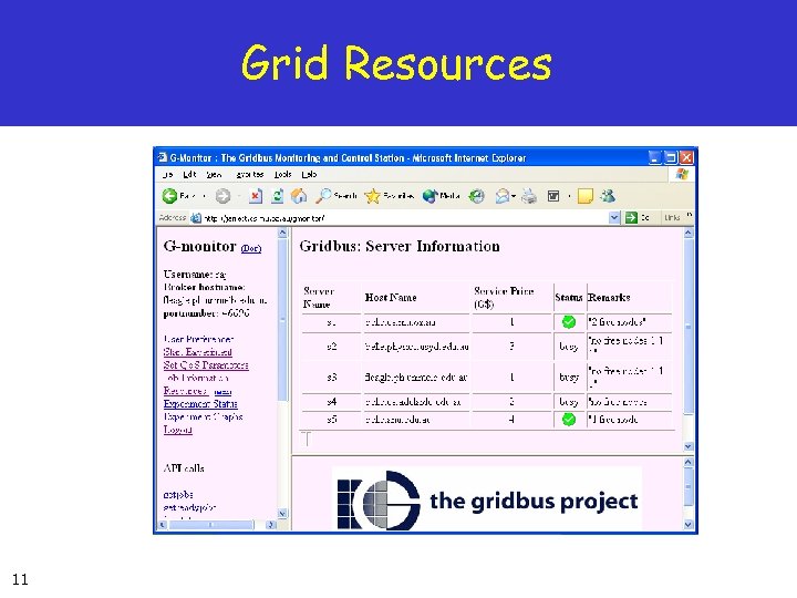 Grid Resources 11 