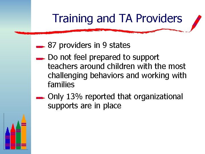 Training and TA Providers 87 providers in 9 states Do not feel prepared to