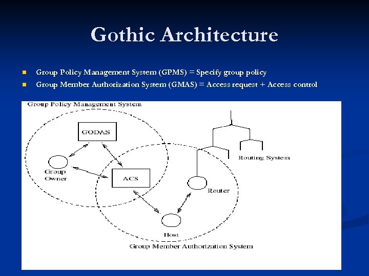 Gothic Architecture n n Group Policy Management System (GPMS) = Specify group policy Group