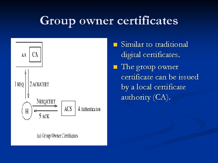 Group owner certificates n n Similar to traditional digital certificates. The group owner certificate