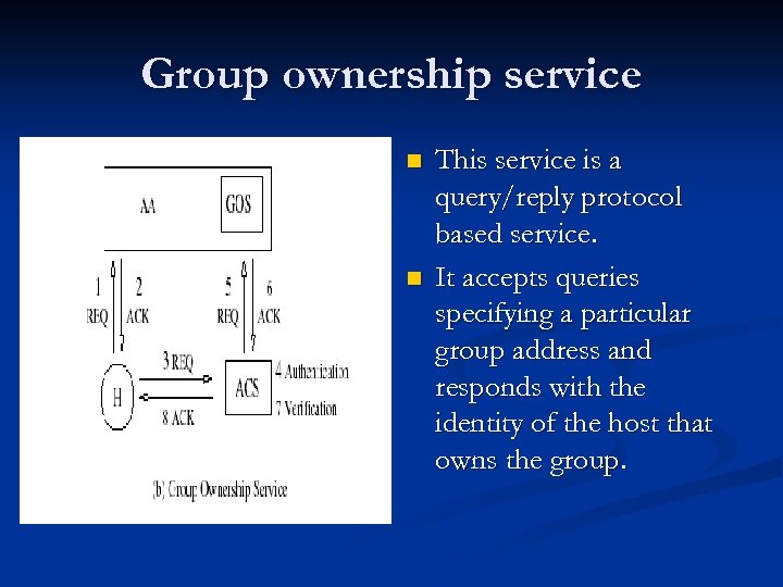 Group ownership service n n This service is a query/reply protocol based service. It