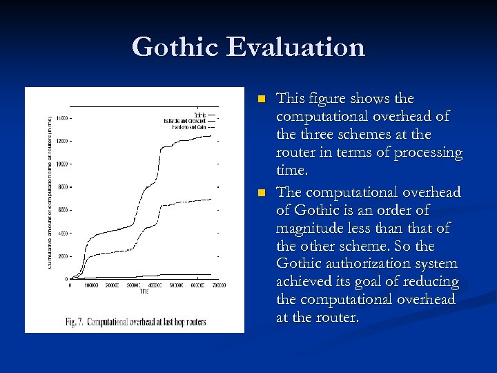 Gothic Evaluation n n This figure shows the computational overhead of the three schemes