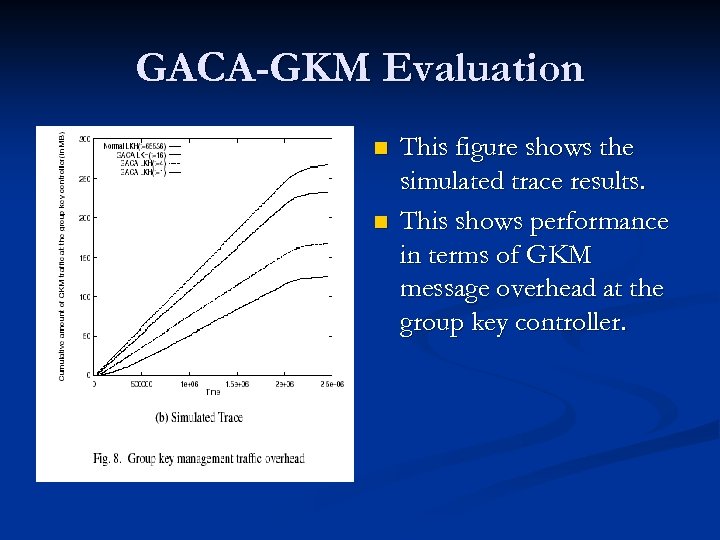 GACA-GKM Evaluation n n This figure shows the simulated trace results. This shows performance