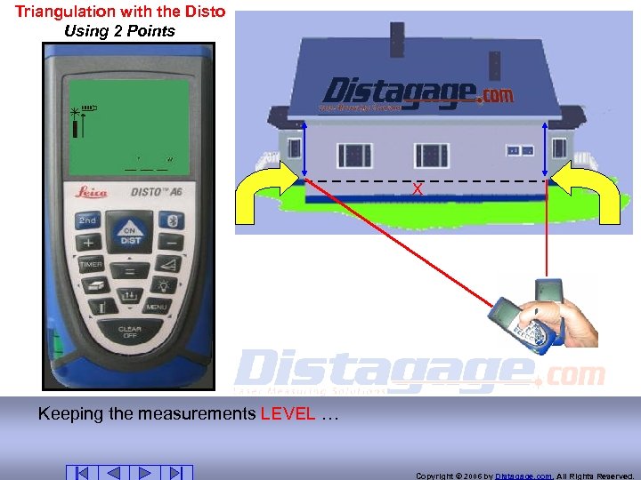 Triangulation with the Disto Using 2 Points X Keeping the measurements LEVEL … Copyright
