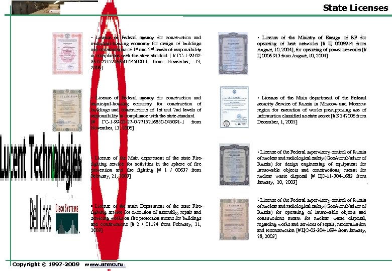 State Licenses • License of Federal agency for construction and municipal-housing economy for design
