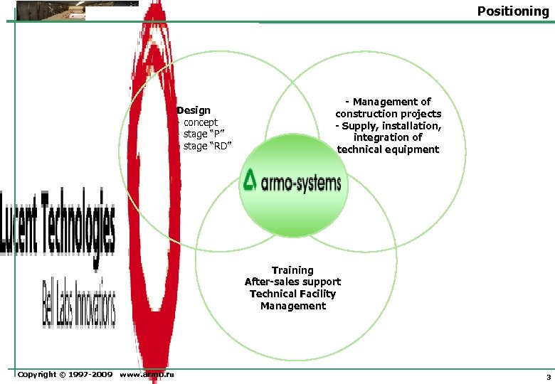 Positioning Design - concept - stage “P” - stage “RD” - Management of construction