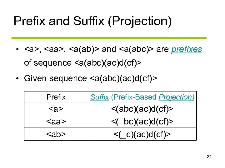 Prefix and Suffix (Projection) • <a>, <a(ab)> and <a(abc)> are prefixes of sequence <a(abc)(ac)d(cf)>