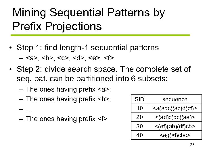 Mining Sequential Patterns by Prefix Projections • Step 1: find length-1 sequential patterns –