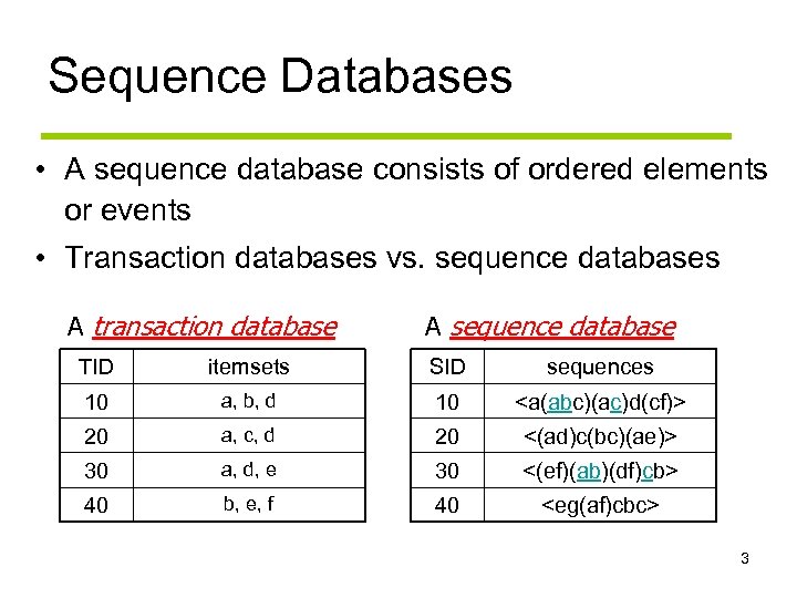 Sequence Databases • A sequence database consists of ordered elements or events • Transaction