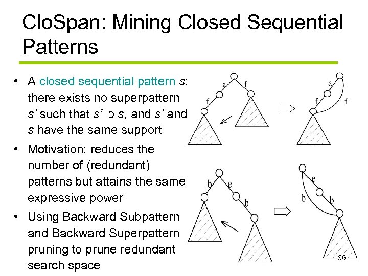 Clo. Span: Mining Closed Sequential Patterns • A closed sequential pattern s: there exists