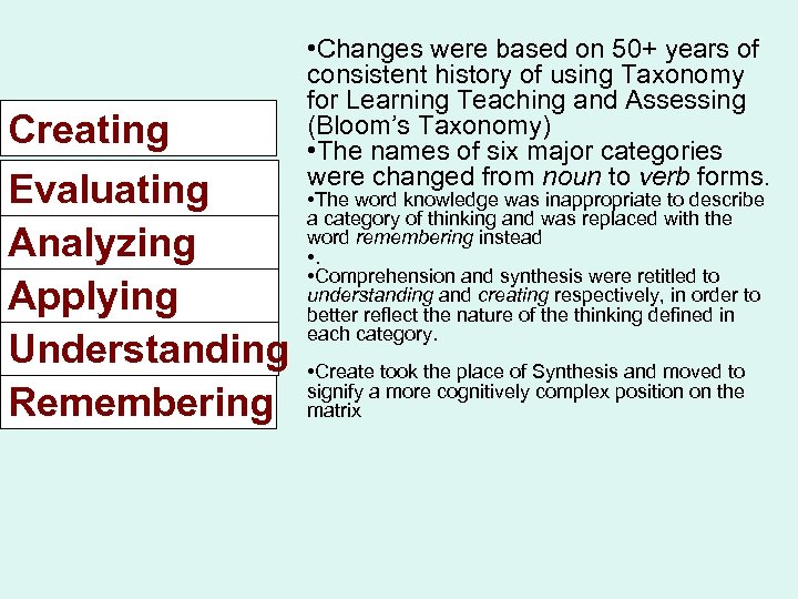 Creating Evaluating Analyzing Applying Understanding Remembering • Changes were based on 50+ years of